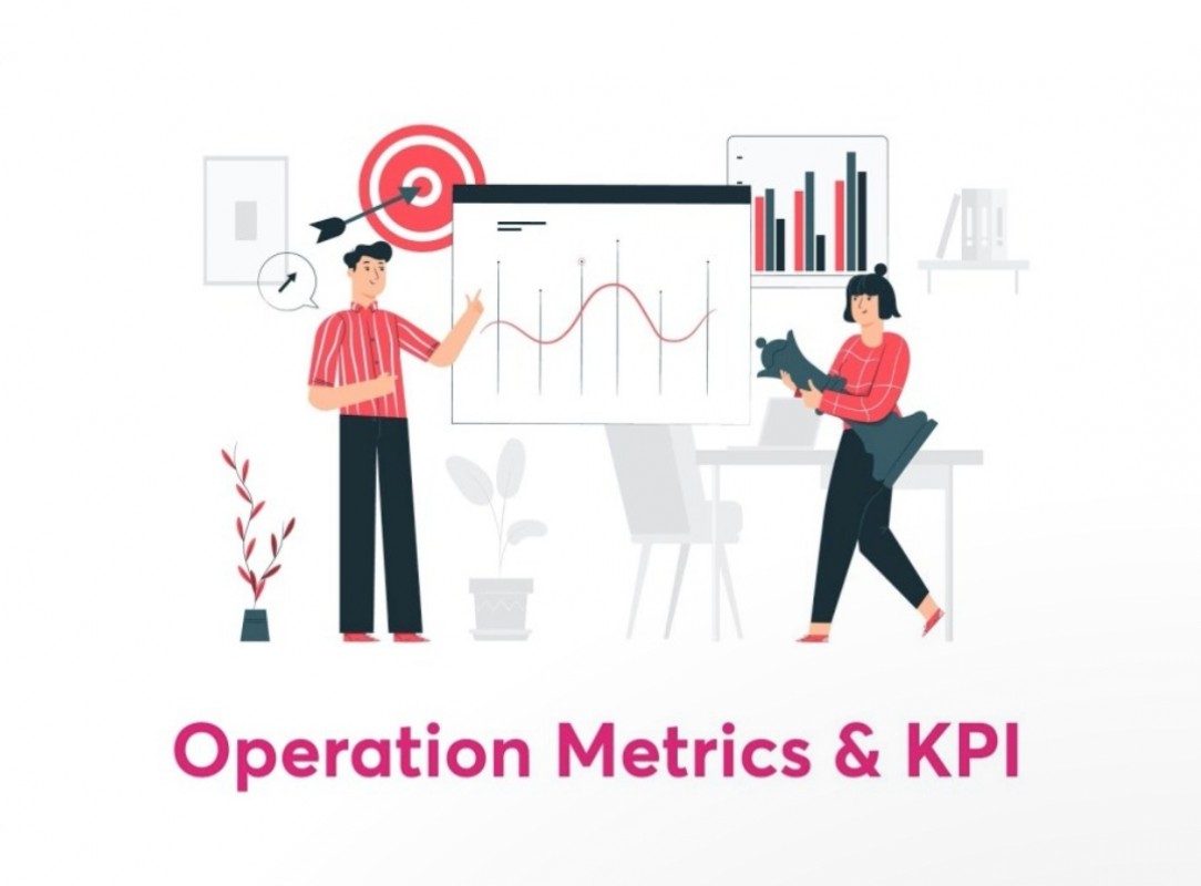 Outcome và ứng dụng OKR quản lý doanh nghiệp